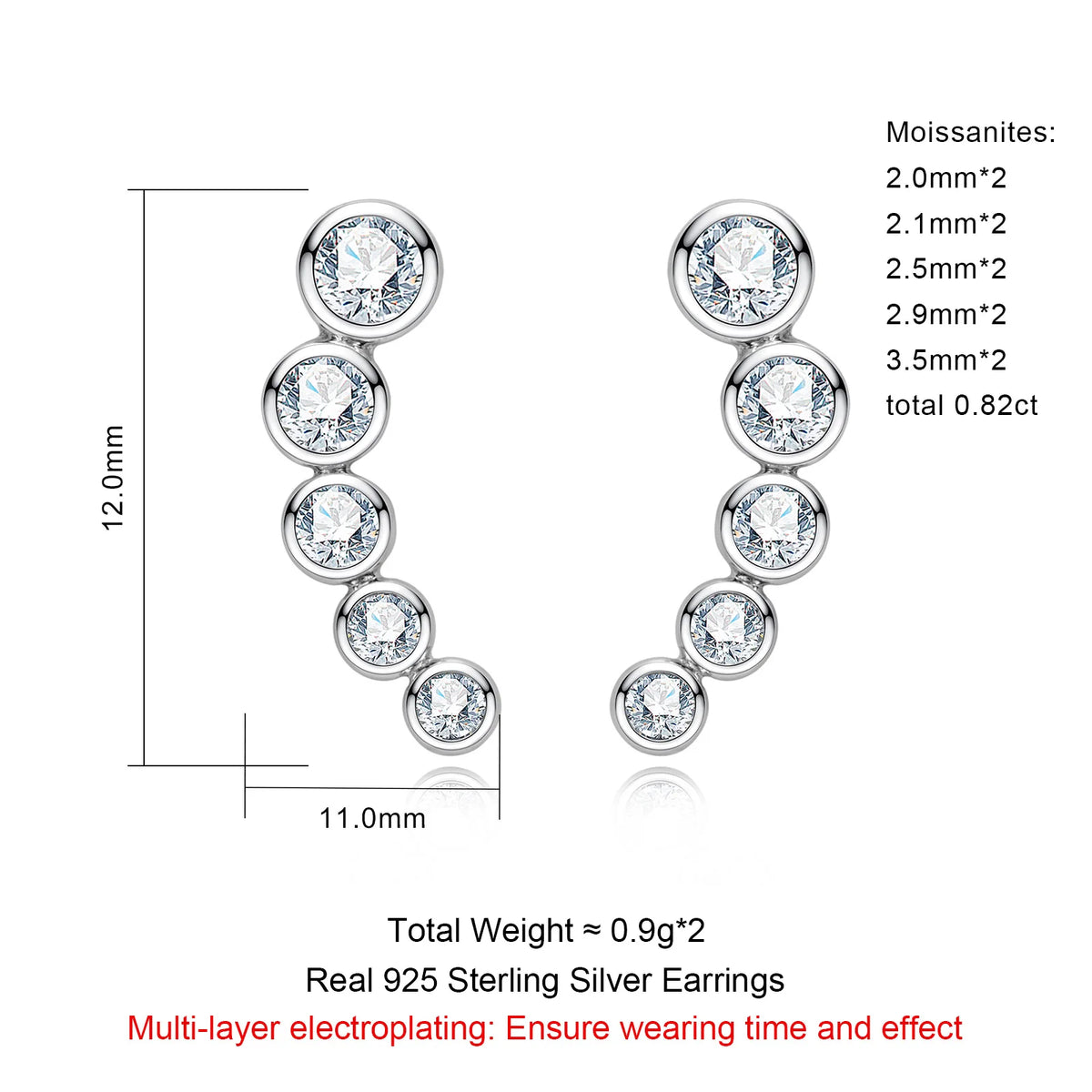 Moissanite Round Stud Earrings – 0.82cttw 925 Silver