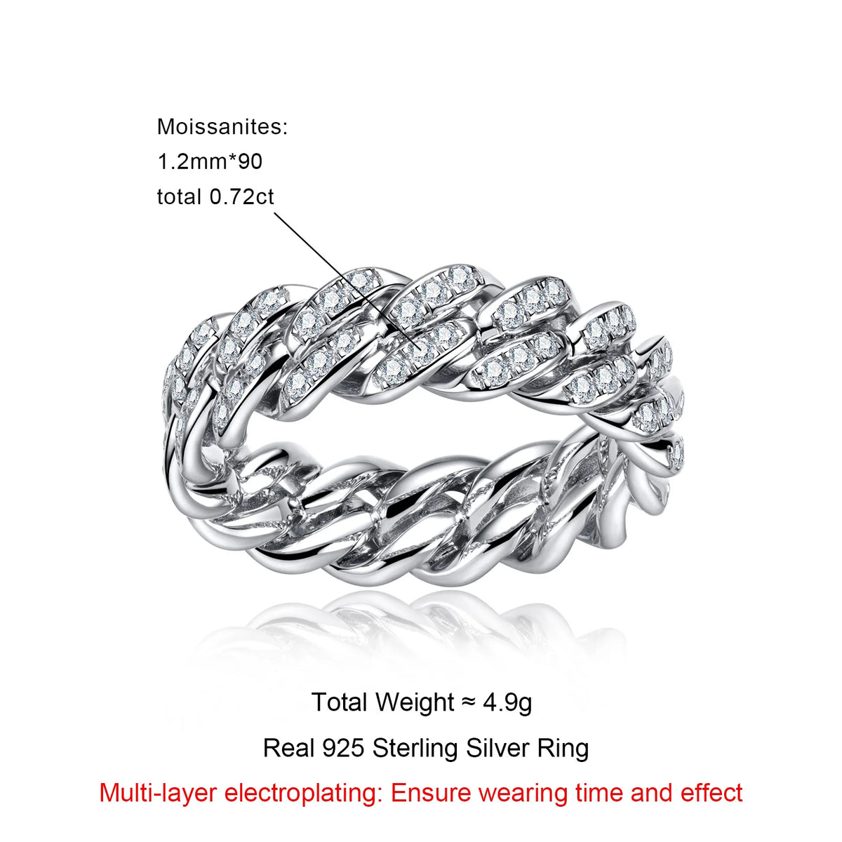 Moissanite Cuban Ring – 925 Silver Iced Out