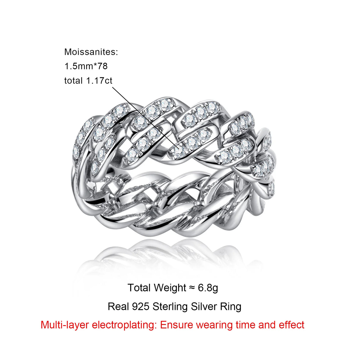 Moissanite Cuban Ring – 925 Silver Iced Out